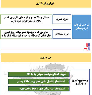 تدوین شرح خدمات پژوهشهای مطالعات چهار پهنه گردشگری در تهران